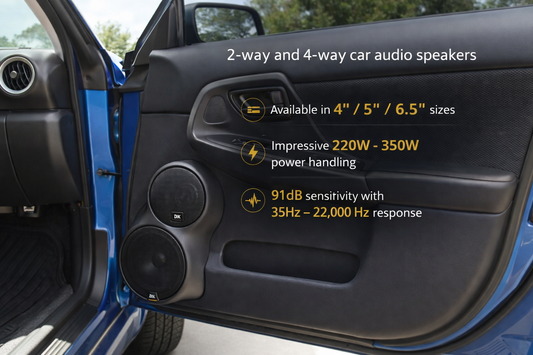 DSK Series Round Speakers