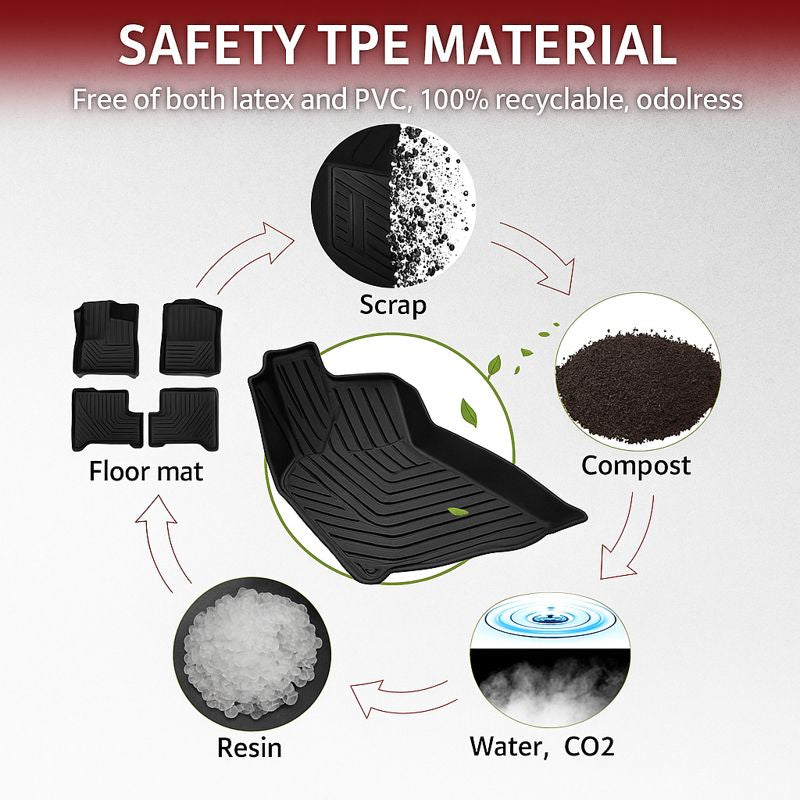 Custom-Fit TPE Floor Mats